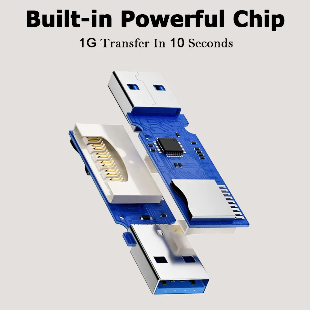 Lettore di schede 2 in 1 USB 3 - Tablet Reading Accessories recensione e prezzo