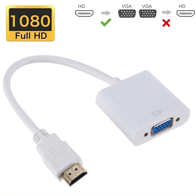 Adattatore HDMI-compatibile 10 - Tablet Lap Desk recensione e prezzo