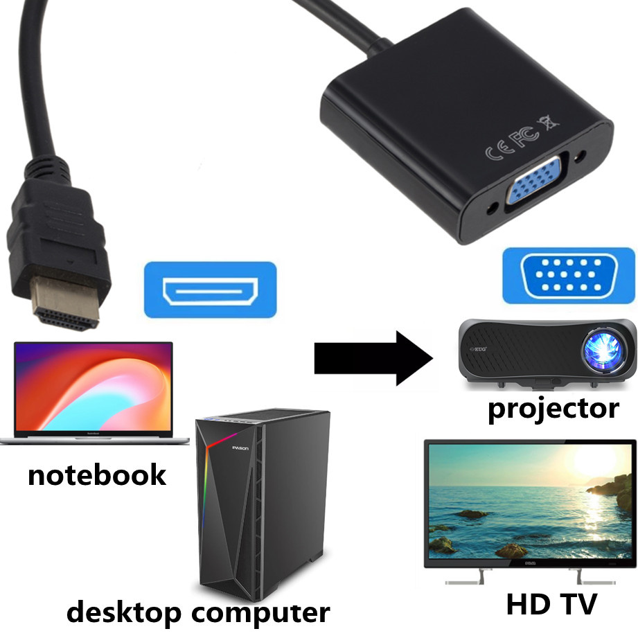 Adattatore HDMI-compatibile 10 - Tablet Lap Desk recensione e prezzo