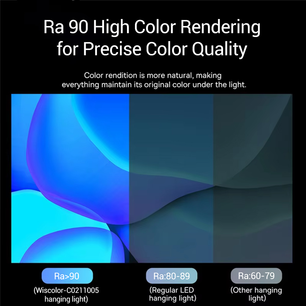 Wiscolor Monitor per schermo a - Tablet Lap Desk recensione e prezzo